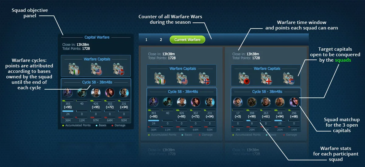 Capital Warfare Matchmaking